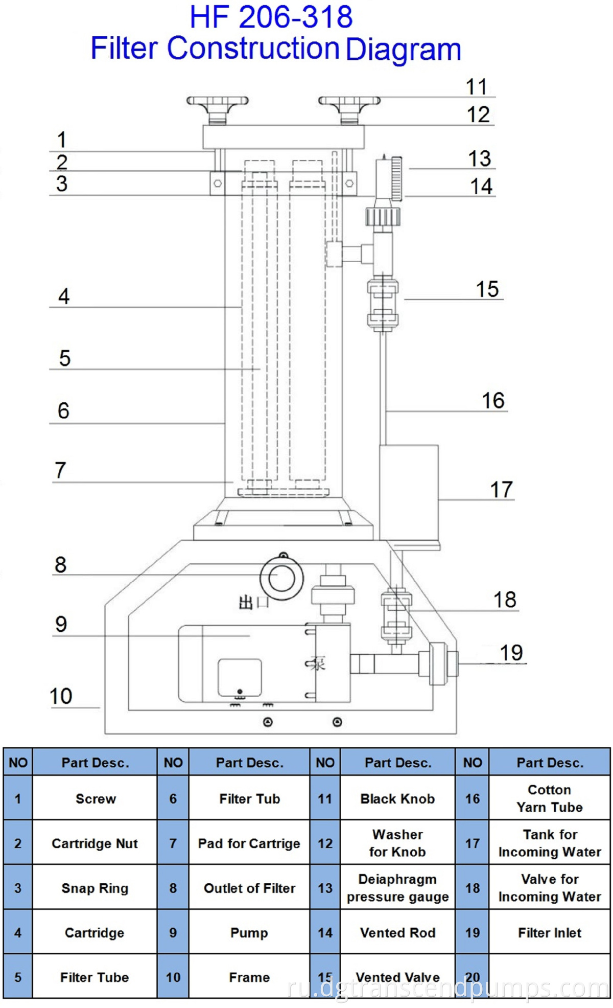 Construction Drawing